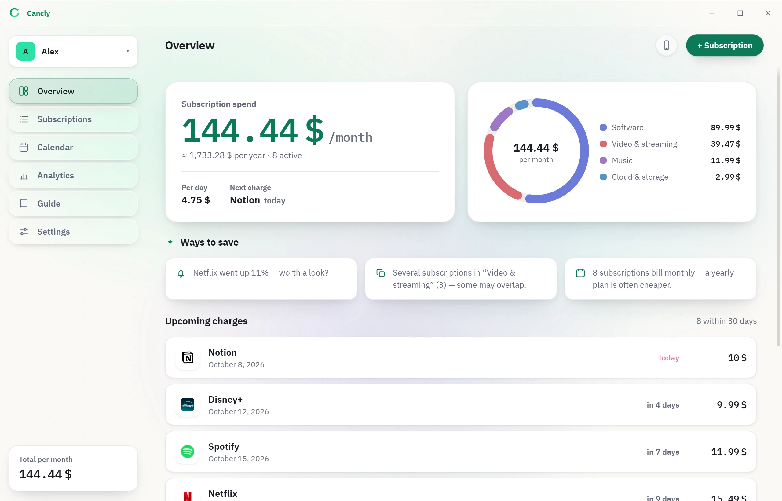 Cancly overview: a monthly total of 144.44 dollars, a category breakdown and the upcoming charges